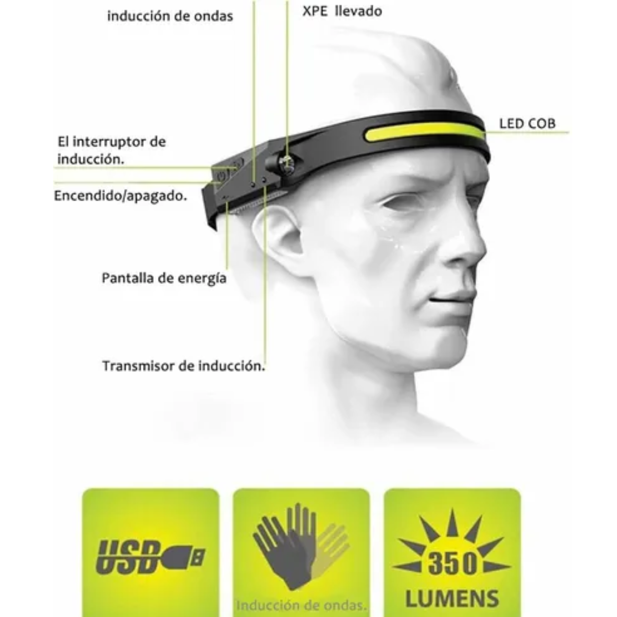 Miniatura 4 de Linternas Mineras X 2 Frontal